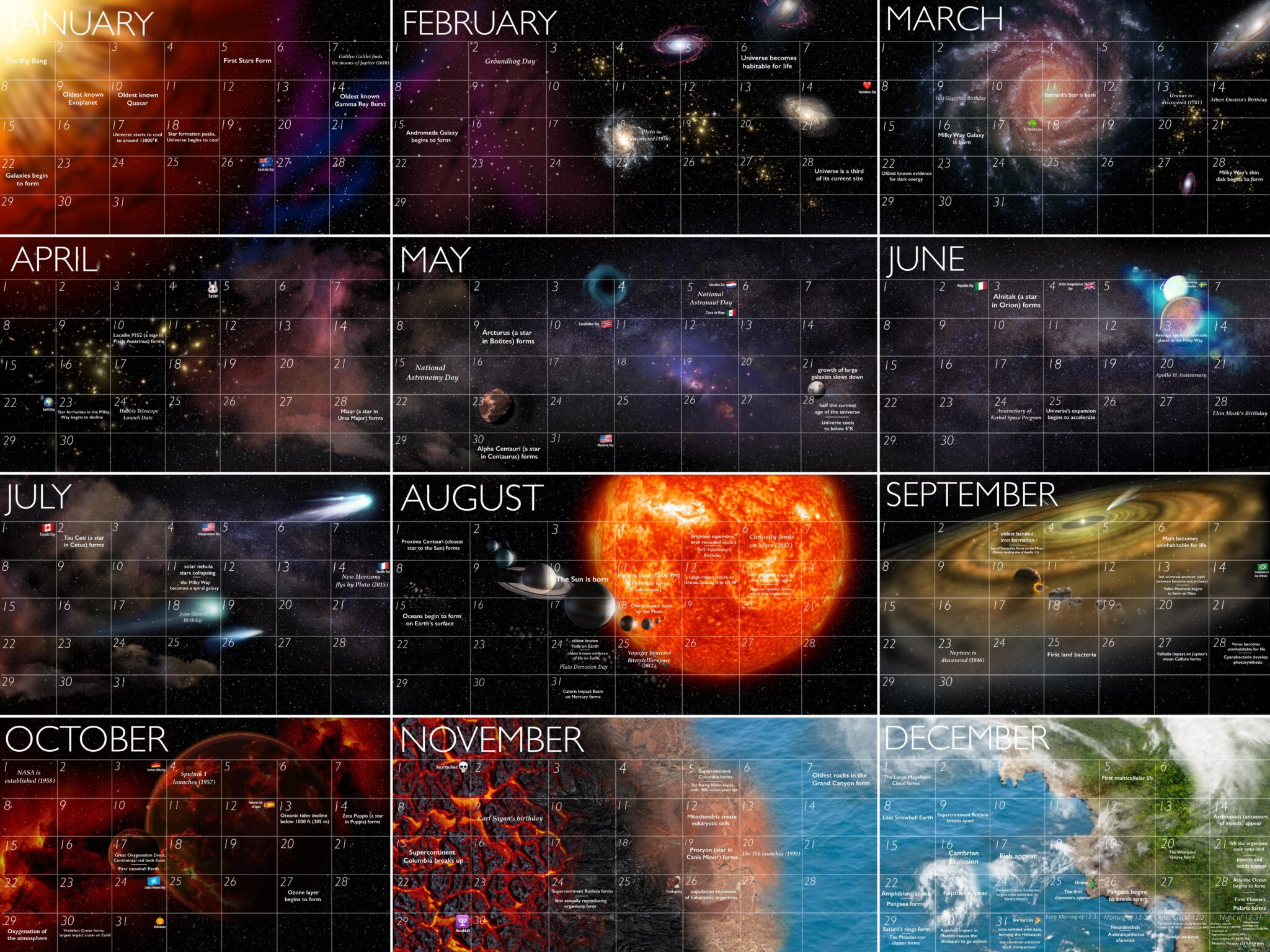 Cosmic Calendar: From the beginning of time, to today. - The BabaBuilds ...