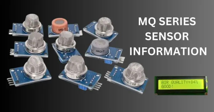 Complete Guide to MQ Series Sensors Modules