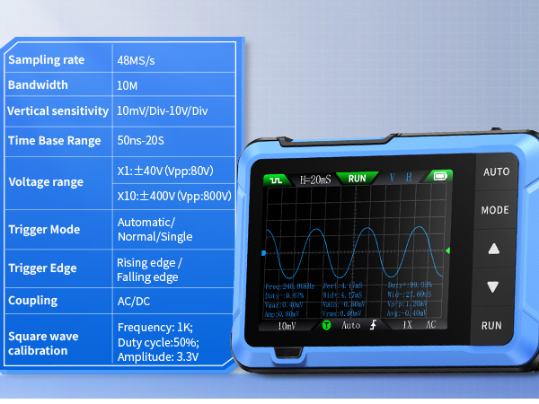 9 Best Oscilloscopes in India Under ₹10K (2026 Review) 14 DSO510 Stats